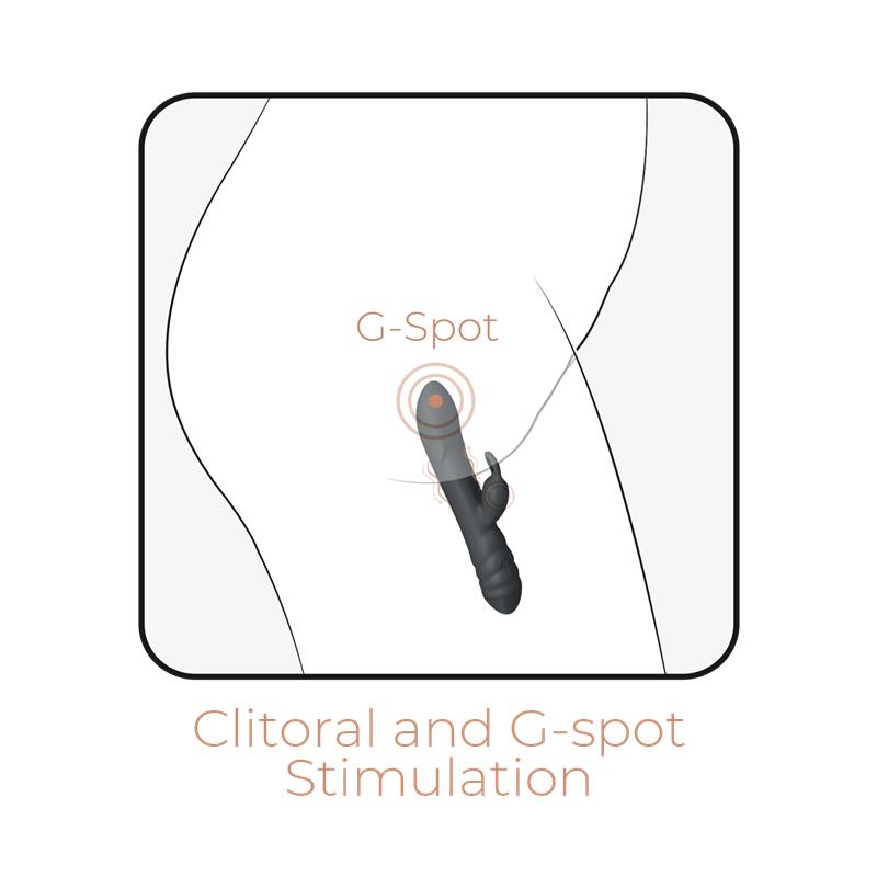 Vibrador con Rotacion 360 Twister